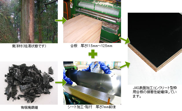 �����킭�G�R����񂪂ł���܂�